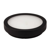 Aluma & Concorde-II  LED Fan Light Kit
