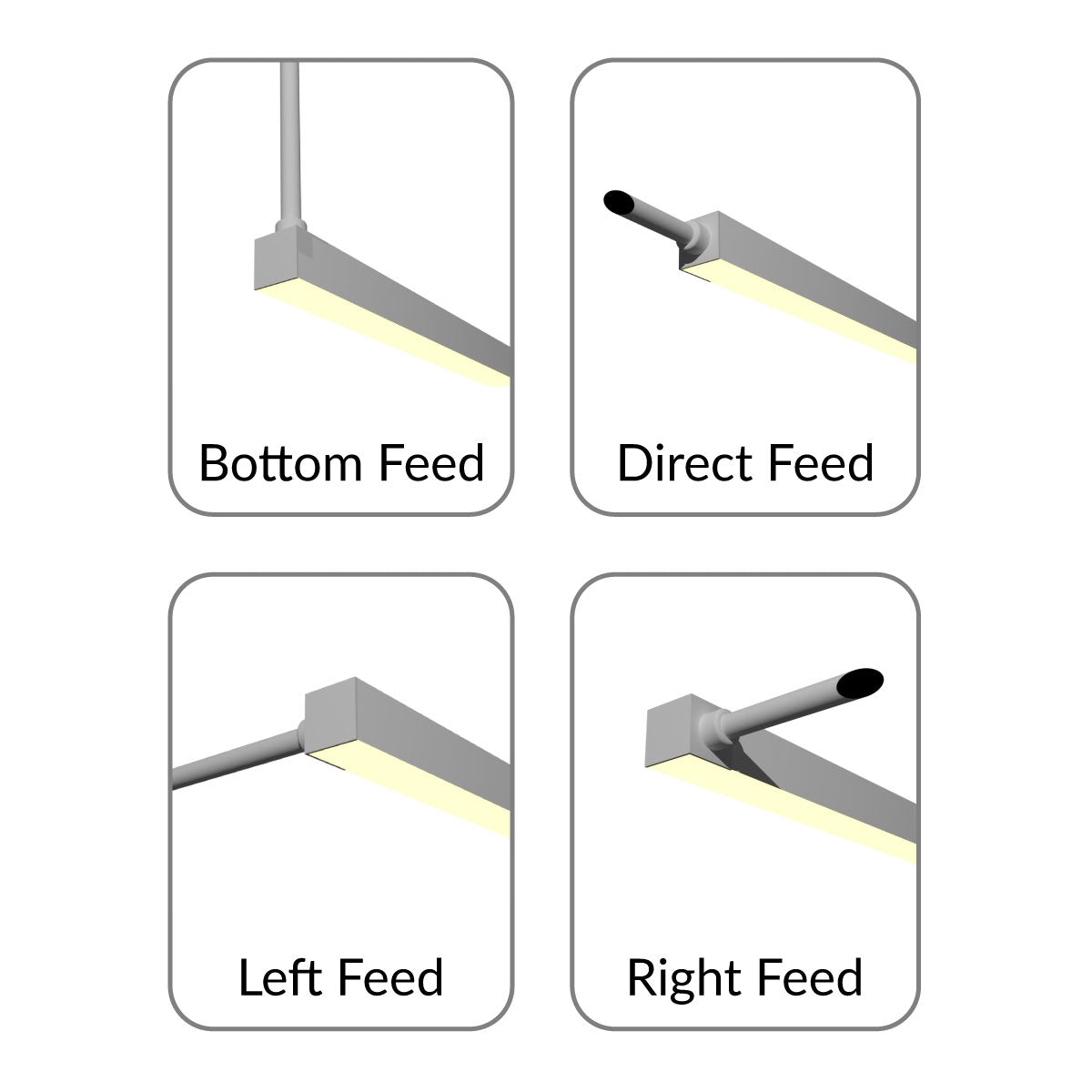 NEOS-16 24V 15W Dual Bend Neon Flex