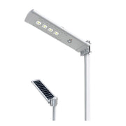 Arges Sensor Solar Light