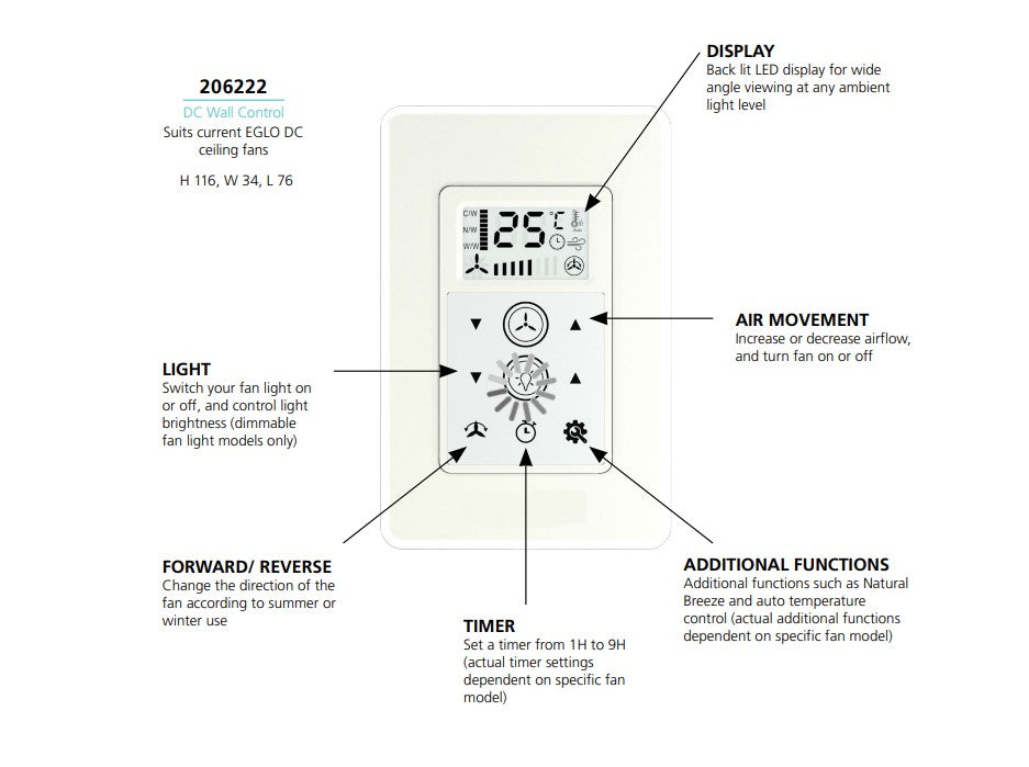 DC Fan Wall Control with LED Display