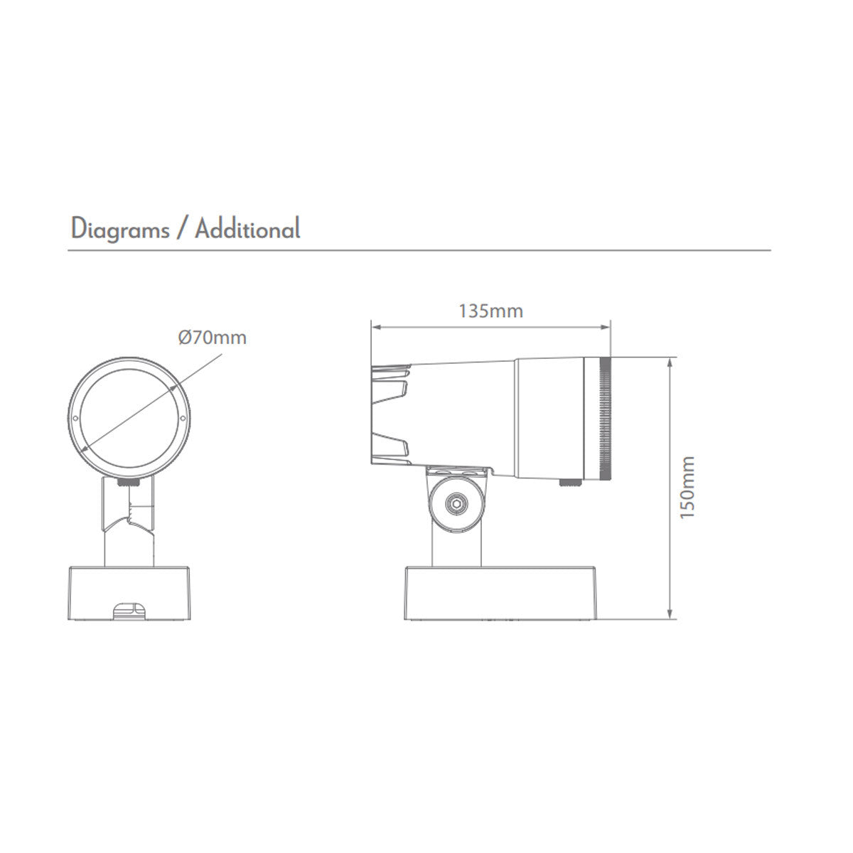 Kira Adjustable Outdoor Wall LED Light with Zoom Lens