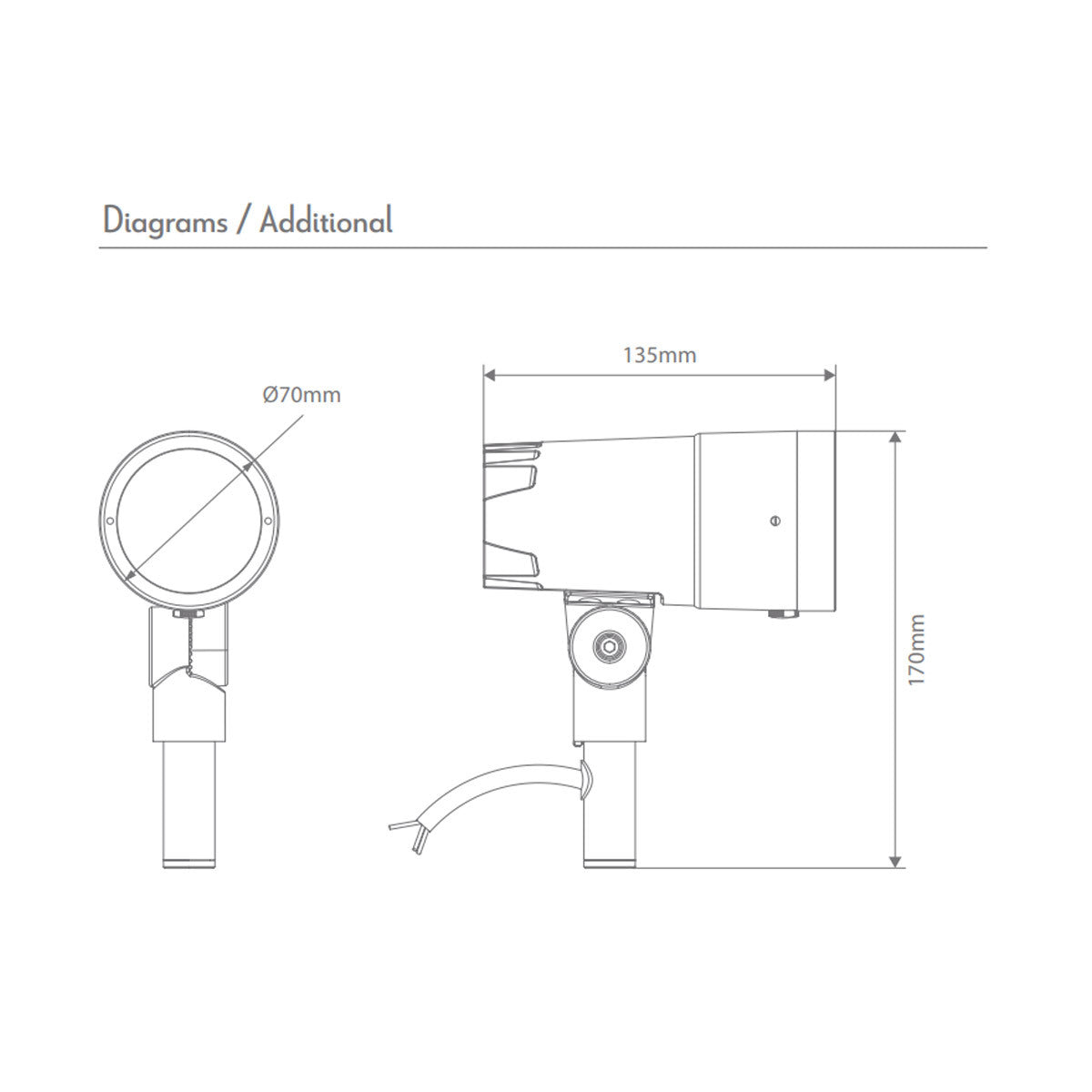 Kira Adjustable Garden Spike Light with Zoom Lens