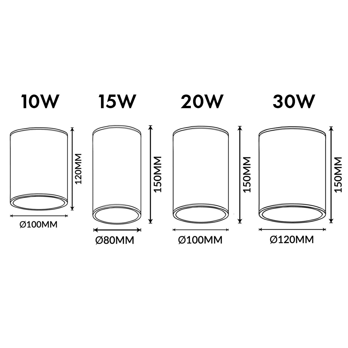 Vella LED Surface Mounted Downlight