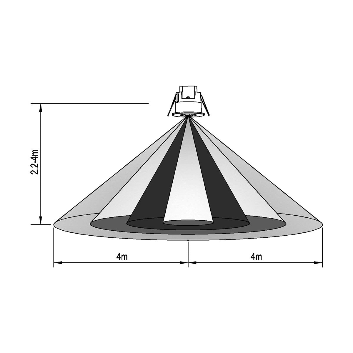 Recessed Ceiling Mount PIR Motion Sensor 360°
