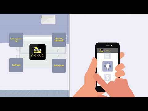 Smart Nexus Remote Control Hub - Home Automation Hub