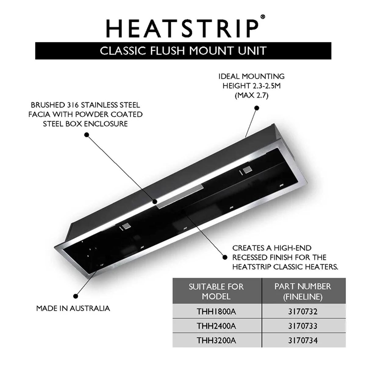 Classic Flush Mount Kit
