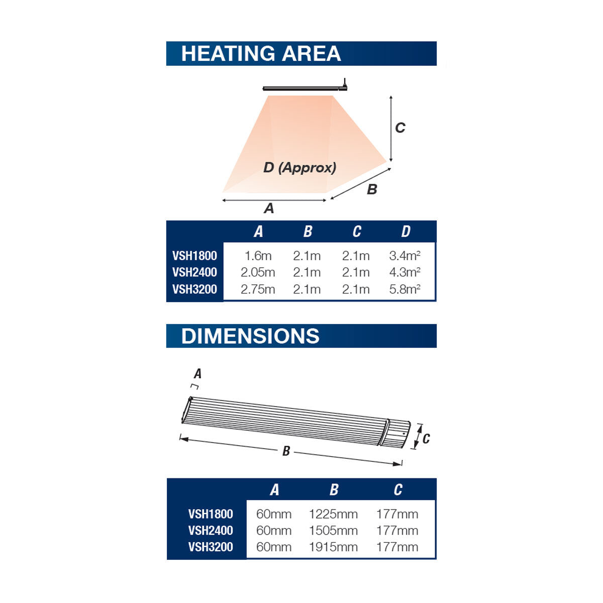 Ventair Heatwave Pro 2400W Radiant Outdoor Heater with Remote
